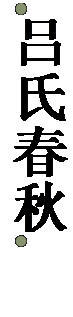 文本框:   吕 氏 春 秋  